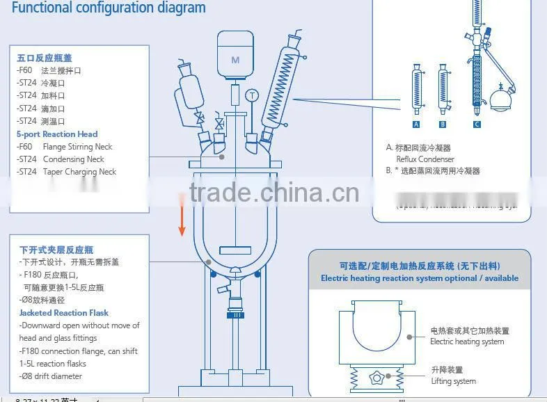 FC202 2L cap style jacketed glass reactor - SENCO-China made