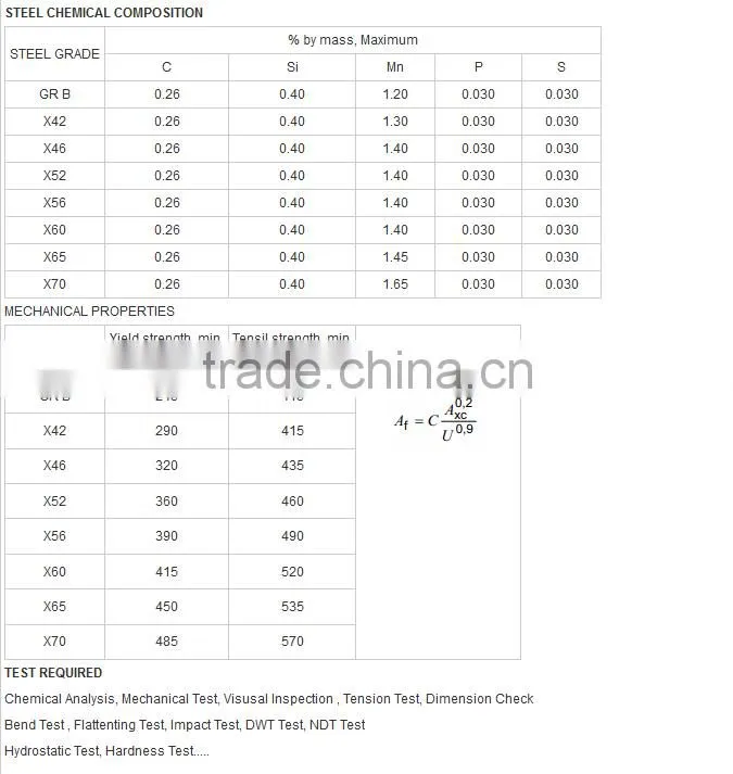Good quality API 5L X46 Low Pressure Steel Pipe with painting