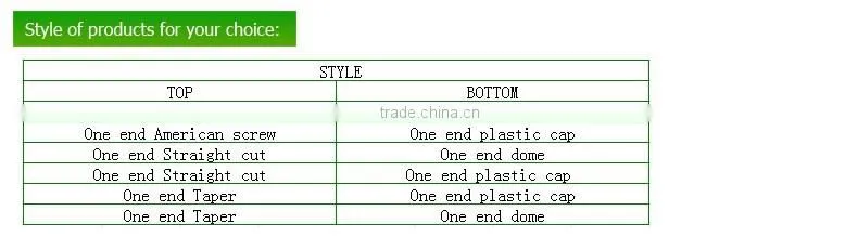 Well straight Varnished wood mop stick with cheap price and high quality