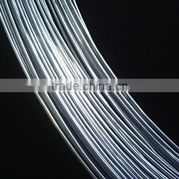Galvanized Iron Wire