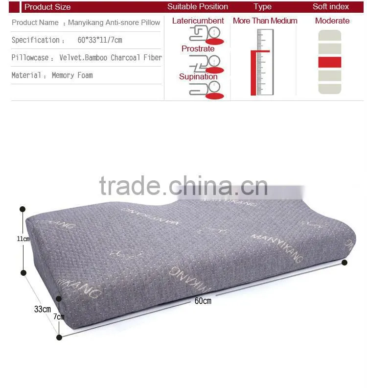 Wholesale Home Textile Anti Snore Products