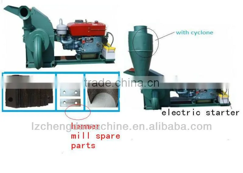 automatic hammer mill machine/tear-circle hammer mill/diesel wood hammer mill