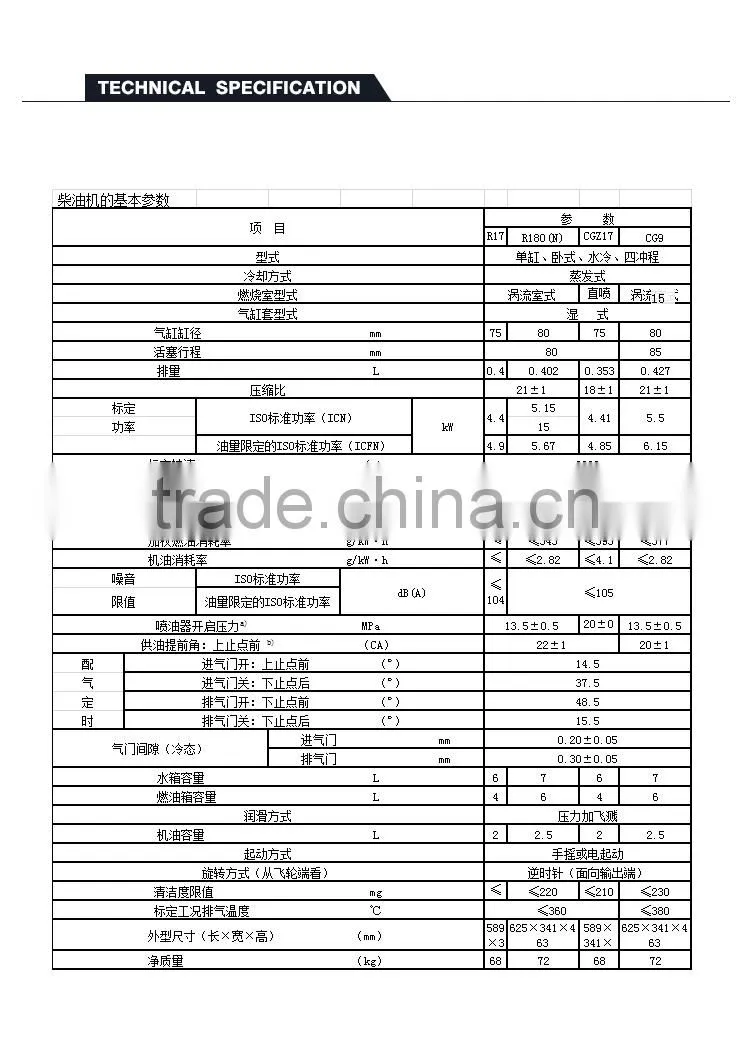 R180N Changgong design hot sale water cooled 10 HP Diesel Engine