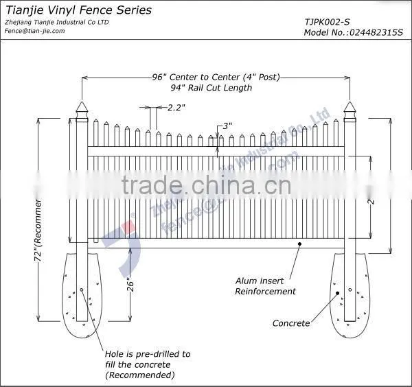 Widely Using Plastic Fence Cheap Plastic Garden Fence
