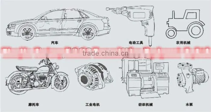 Bicycle bearing,Motorcycle bearing 6203-2RS