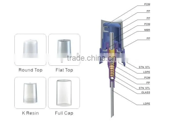 facial mist sprayer fine mist sprayer bottle sprayer for plastic bottle
