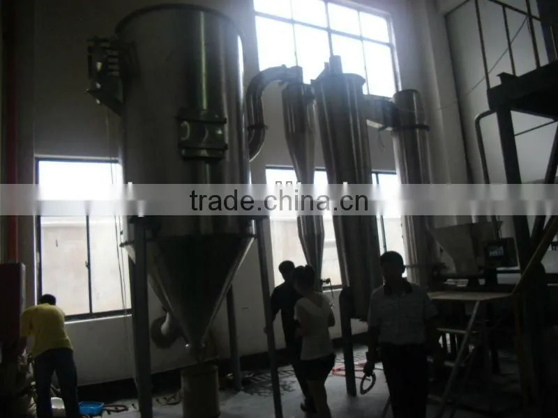 XSY series rotating flash dryer
