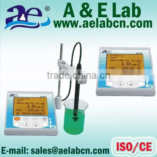 portable digital ph meter price