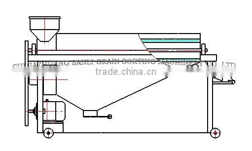 PG-3 Legume polishing machine (ISO9001)