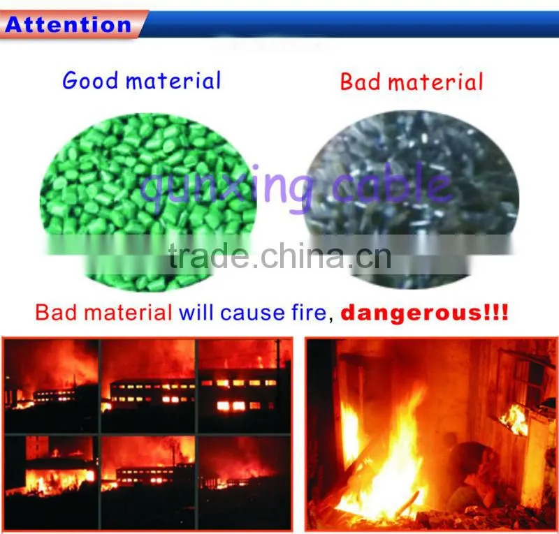 building electric wire