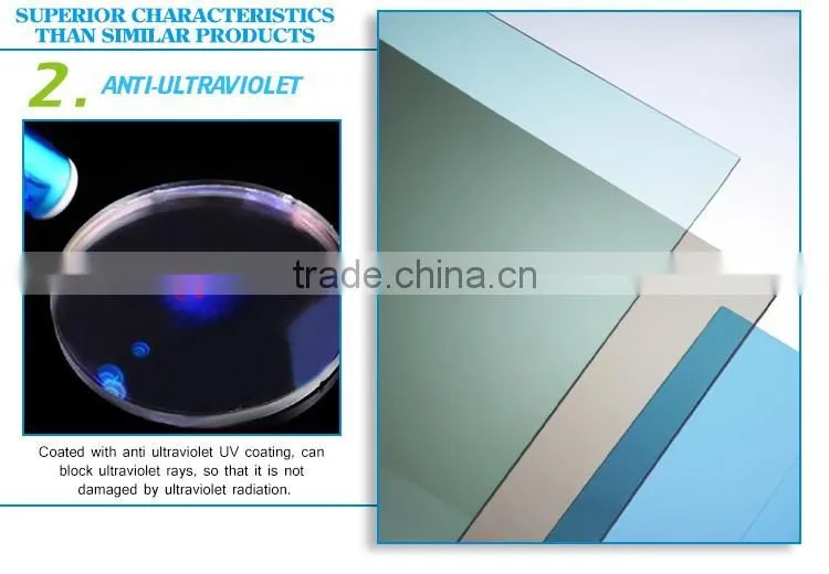 High quality new style best bathroom plastic wall insulated panels soundproof material