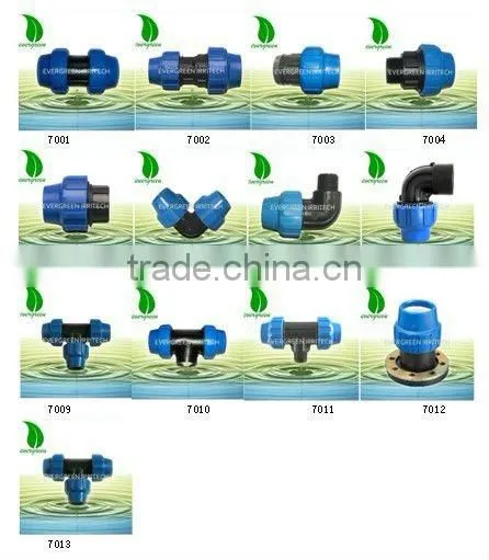 thread joint pp compression fitting coupling