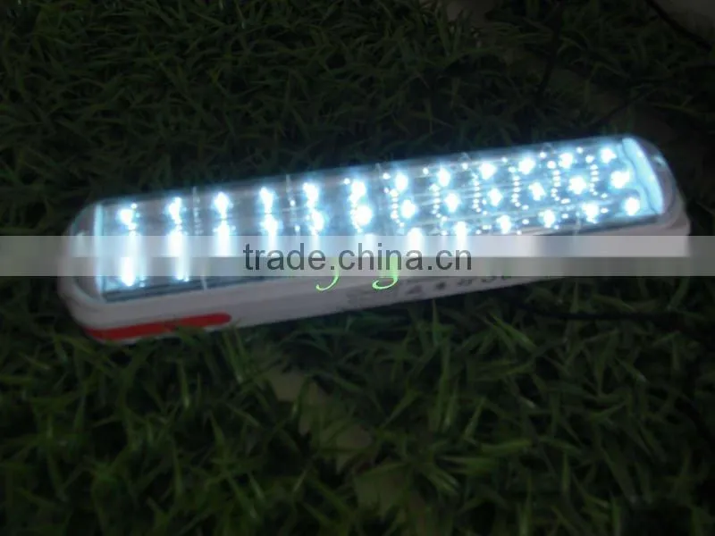 solar light manufacturer