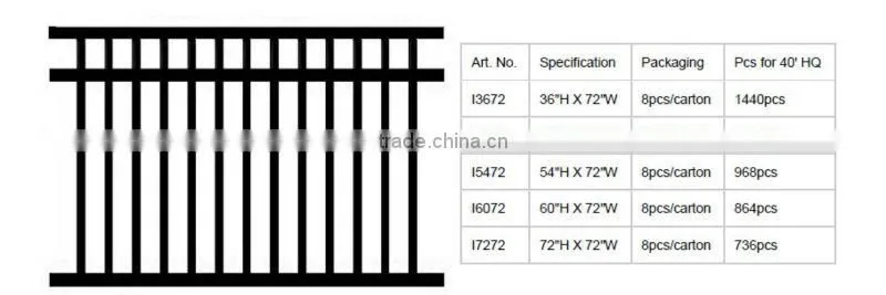 Aluminum Fencing, Metal Fence Panel, Fence