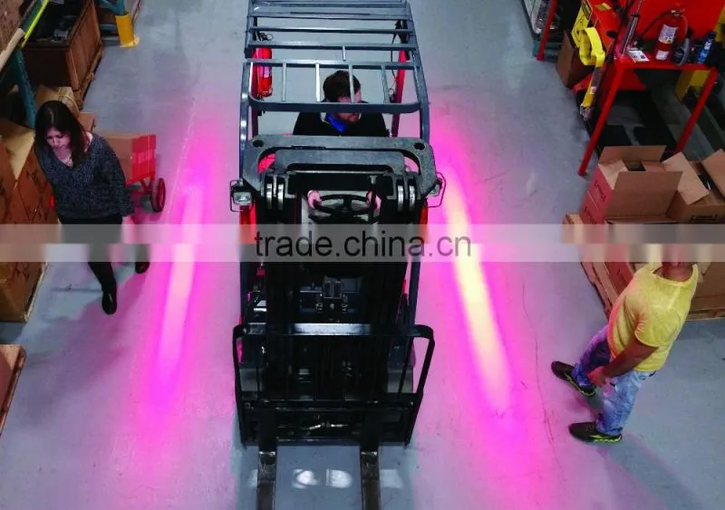RED DANGER ZONE AREA WARNING LIGHT WAREHOUSE FORKLIFT SIDE SAFETY LIGHTFORKLIFT RED SAFETY HALO RECTANGLE STYLE