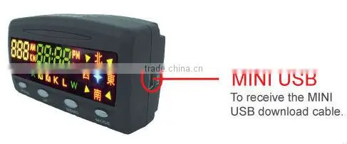 ground penetrating Radar detector +GPS XR-3008 a statistical theory of target detection by pulsed radar