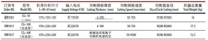 CG1-30K Plasma cutting machine