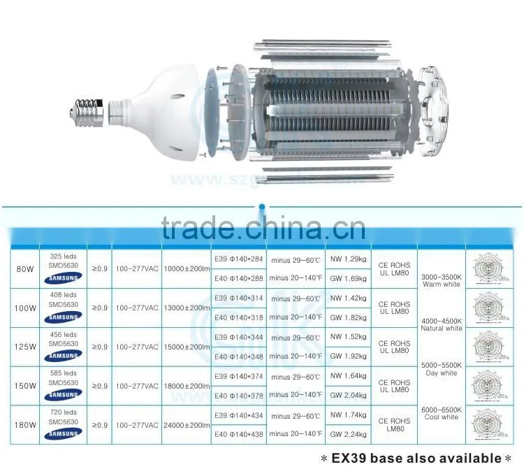 UL list led replacement 500w halogen LED replacement lamp
