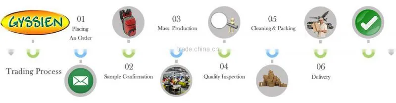 Brand new China supplier eco-friendly cooking apron,plastic apron
