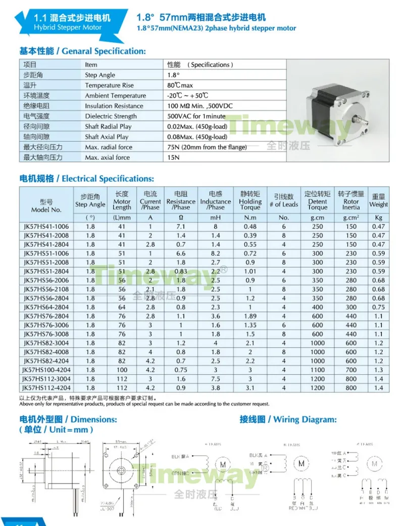 JK57HS76-2804 Bipolar Four-wire Stepper Motor With 200 Steps Per Revolution