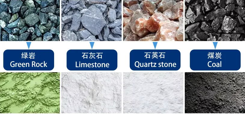 物料2 中英.png
