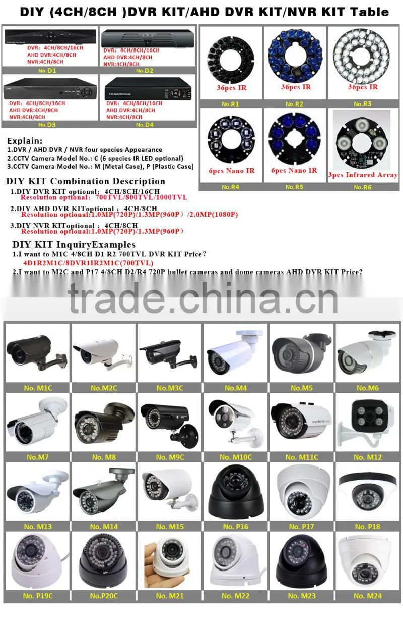 4/8/16ch HD 1000TVL H.264 P2P A key Internet DVR KITs security cctv camera system