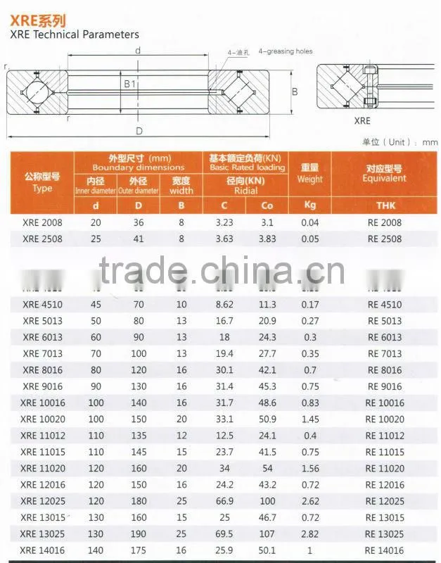 Precision Bearing