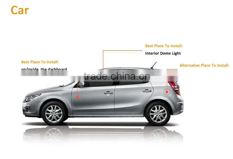 GPS Vehicle Tracker security