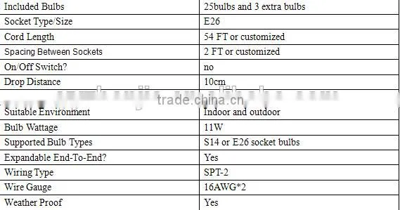 HolidayWedding waterdroof indooroutdoor E26 String Lights ULCULCESAA