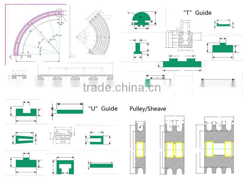 Guangzhou Engineering Plastics CNC machining UHMW-PE guide rail plastic guide rail