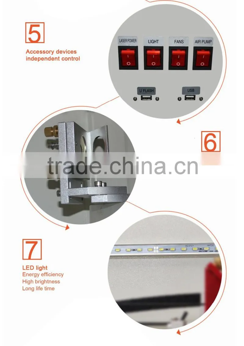 co2 laser engraving cutting machine from Bodor