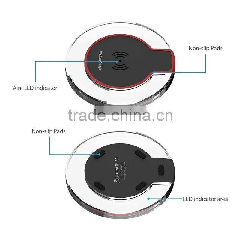 Wireless charger,Ultra-Slim&Protable,Slip-Proof Pad,Universal for All Qi-Enabled Devices,Galaxy S7/S7 Edge,S6/S6 Edge/S6 Active,