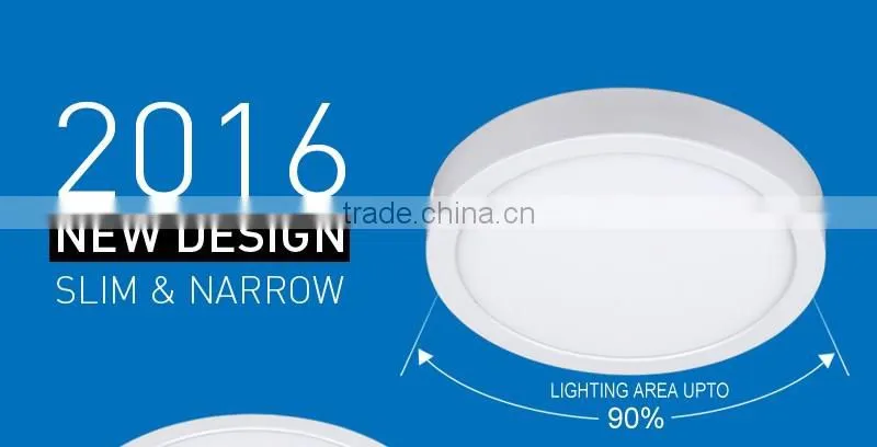 SASO/SAA/UL/RoHS/BIS Certificate Surface Mounted LED Panel Lights 8W/15w/22w/26w led panel downlight
