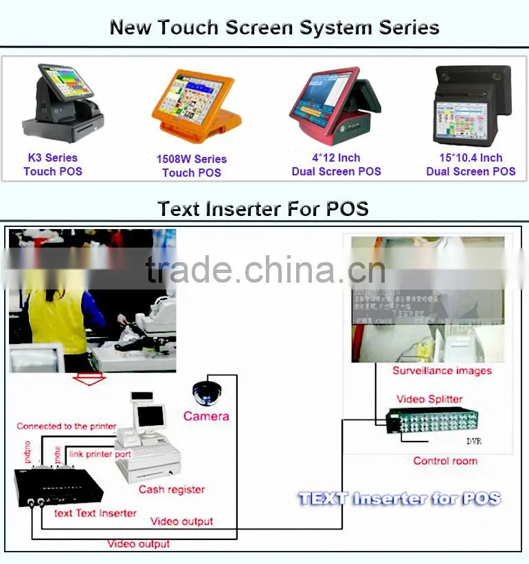 fiscal cash register /cash register