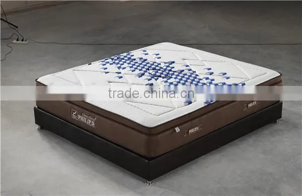 mattress machine MD024