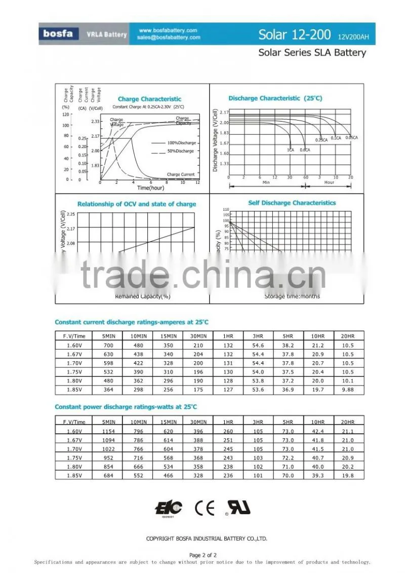 220ah solar 12v battery 200ah rechargeable battery