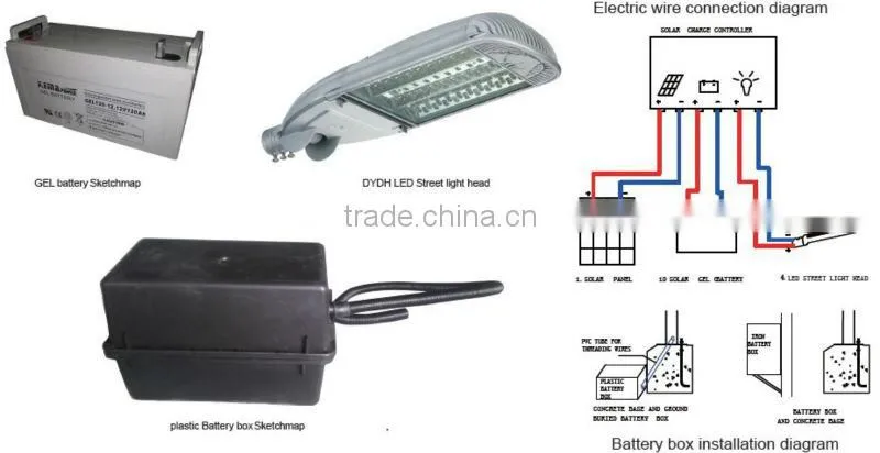DYDH-S Series Solar power light system