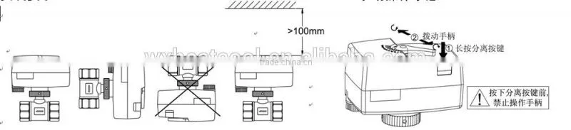Motorized ball valve
