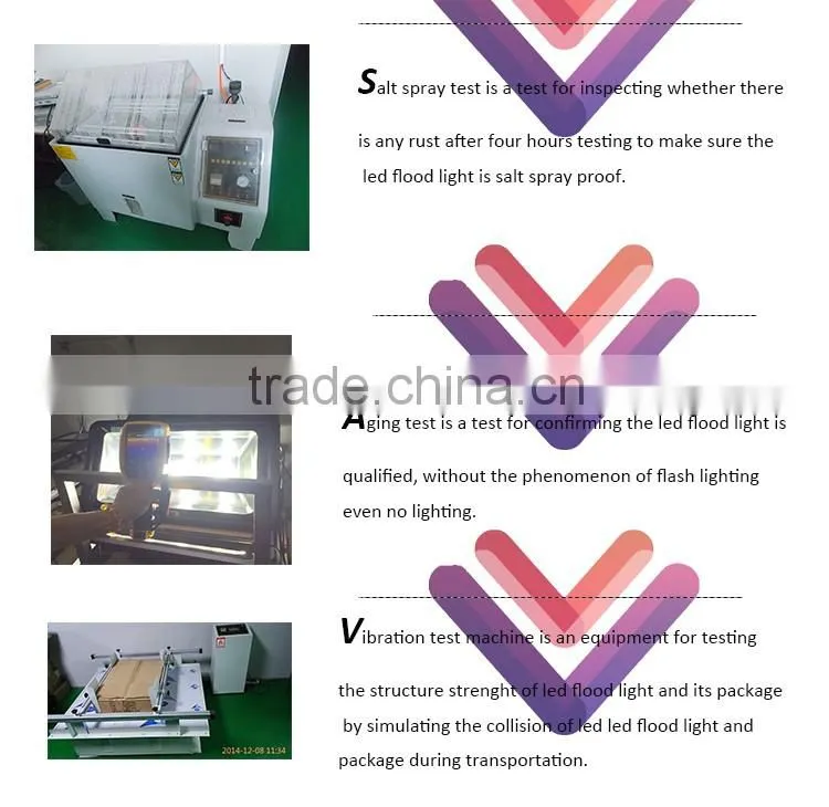 5 years warranty cUL DLC CE UL 50w wall pack LED