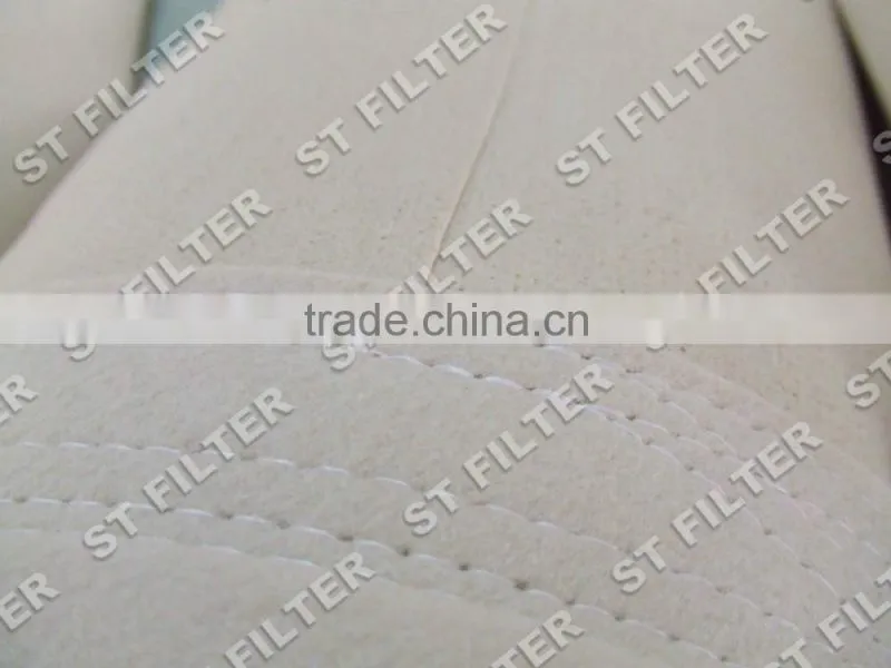 water oil repellent dust filter bags technology