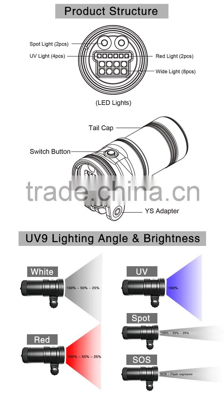 HI-MAX UV9 high intensity Scuba 5000lm Diving Video light