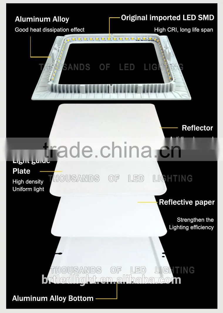 Factory Price High Lumen 36W square LED Panel Light 600 x 600 Recessed Lighting