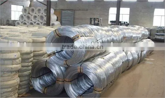 wire galvanizing line