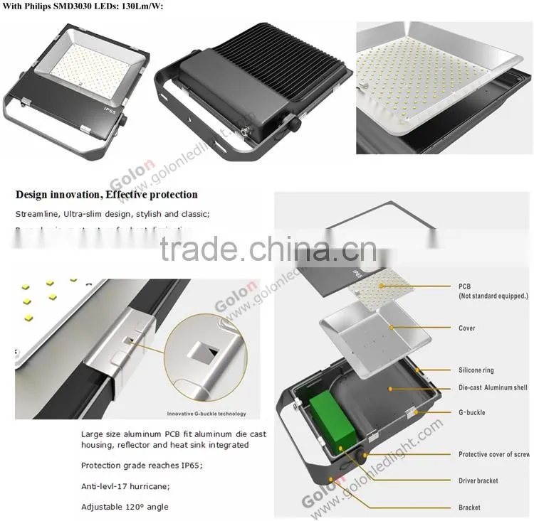 led projector light 200W for paddle tennis badminton basketball volleyball soccer court light high quality low price day white