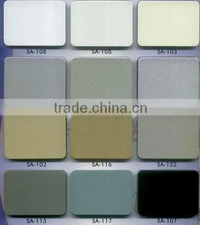 Aluminium Circles / Aluminium Plates