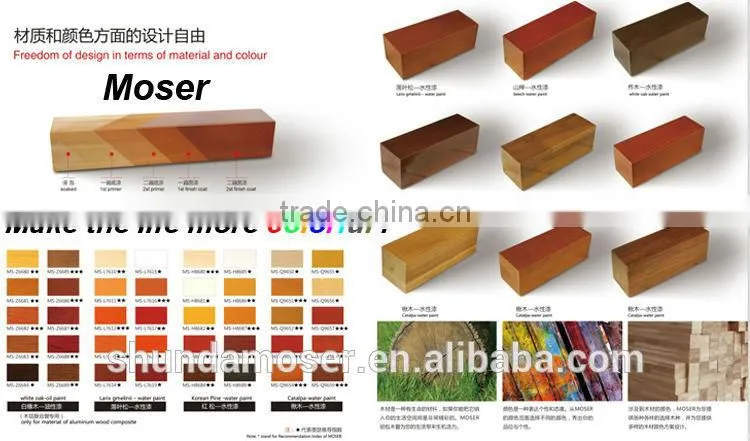 thermal break heat insulation aluminum double glazed white color window