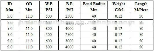 Rubber hose high temperature hose, rubber chemical hose, hot water hose