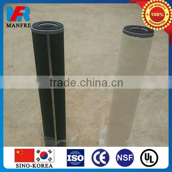 coalescer filter cartridges with high quality