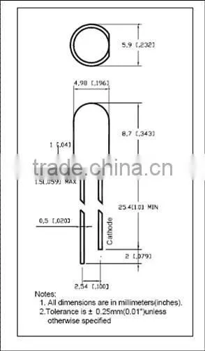 5mm round 940nm IR LED