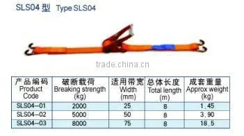Good Quality Polyester Lifting Sling